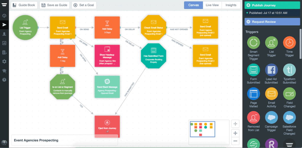 Marketing Automation Tools for Language Tutors and Centers