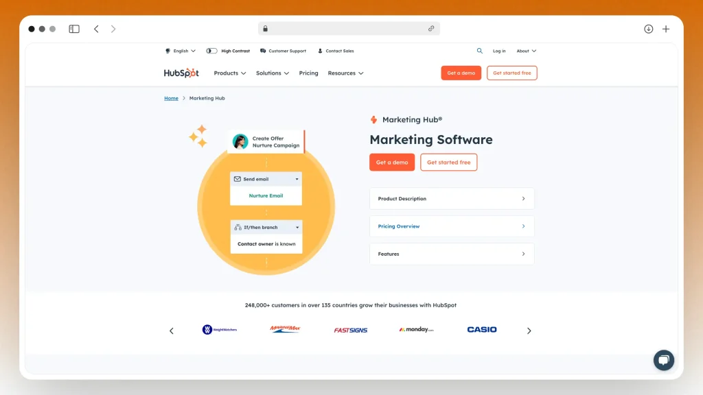 Landing page of HubSpot's Marketing Hub