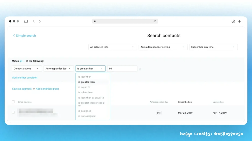 How to Getresponse Autoresponder 2019: Ultimate Guide to Success