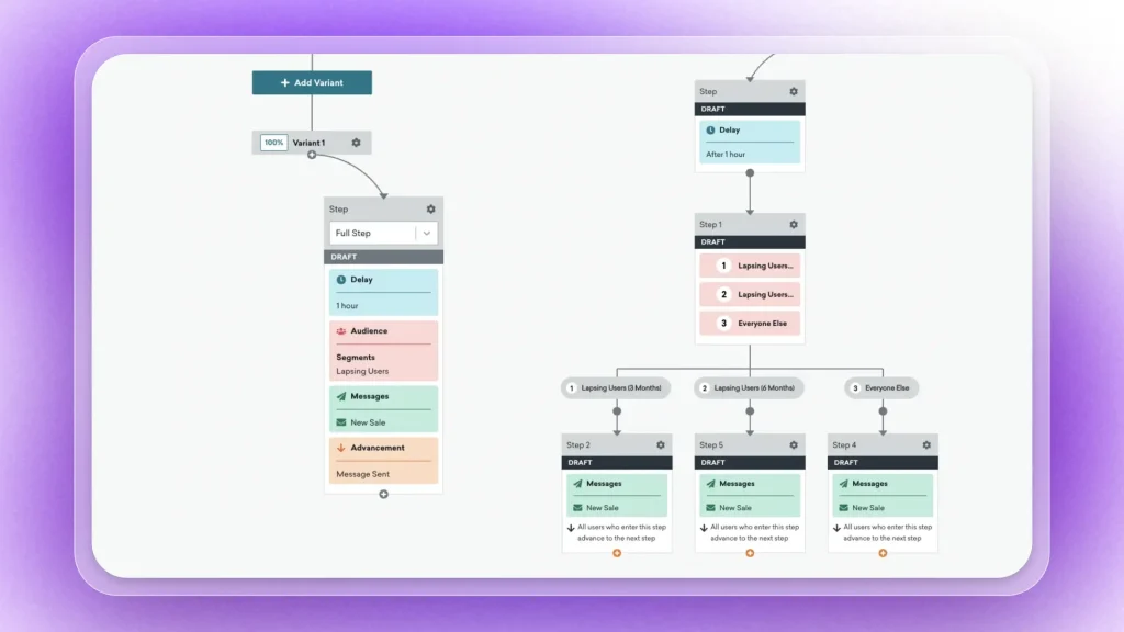 Screenshot of Braze's Customer Orchestration feature